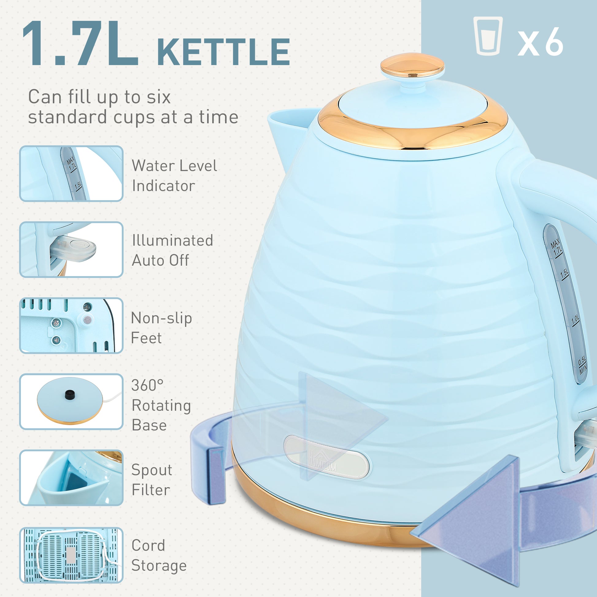 Kettle and Toaster Sets 1.7L Kettle & 4 Slice Toaster