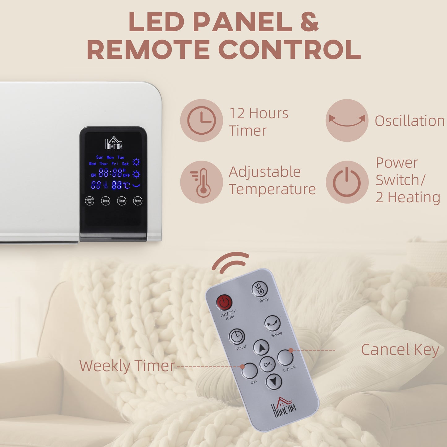 Wall Mounted Electric Heater with 2 Modes, 12H Timer and Oscillation