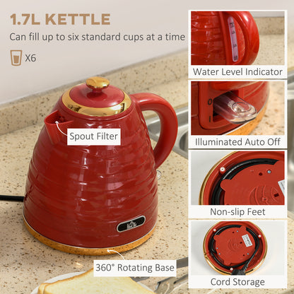 Kettle and Toaster Sets 1.7L Kettle & 4 Slice Toaster