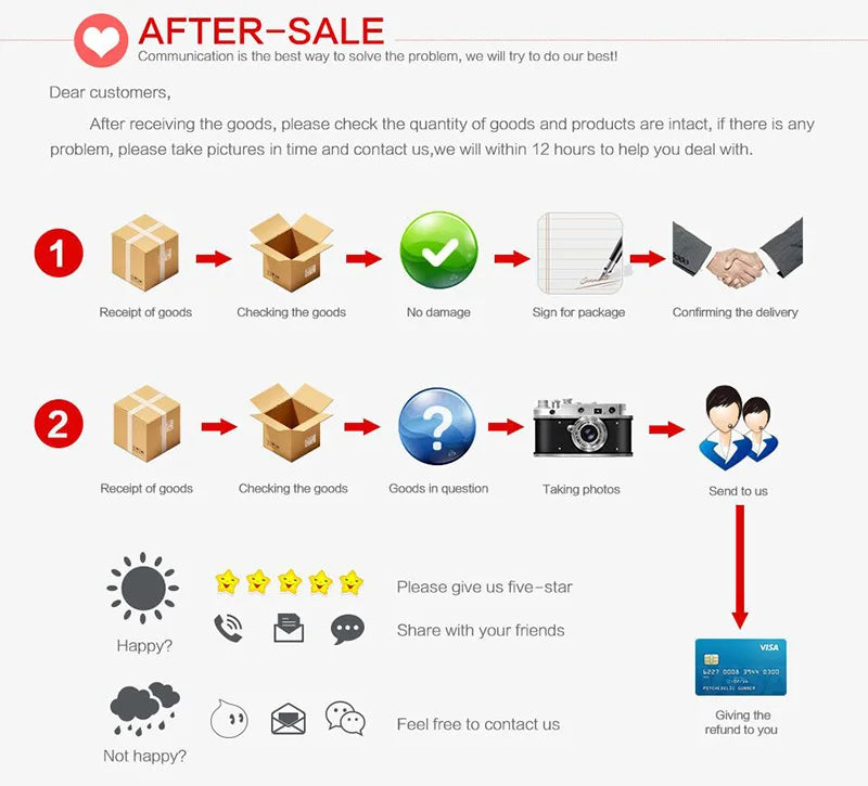 Stainless Steel Electric Heating Lunch Box 12V 24V 110V 220V Car US EU Plug School Picnic Portable Food Warmer Container Heater - Ceenaz Store