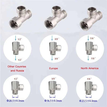 SAMODRA Bidet Attachment Ultra-Slim Toilet Seat Attachment Dual Nozzle Bidet Adjustable Water Pressure Non-Electric Ass Sprayer