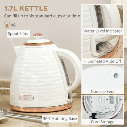 Kettle and Toaster Sets 1.7L Kettle & 4 Slice Toaster