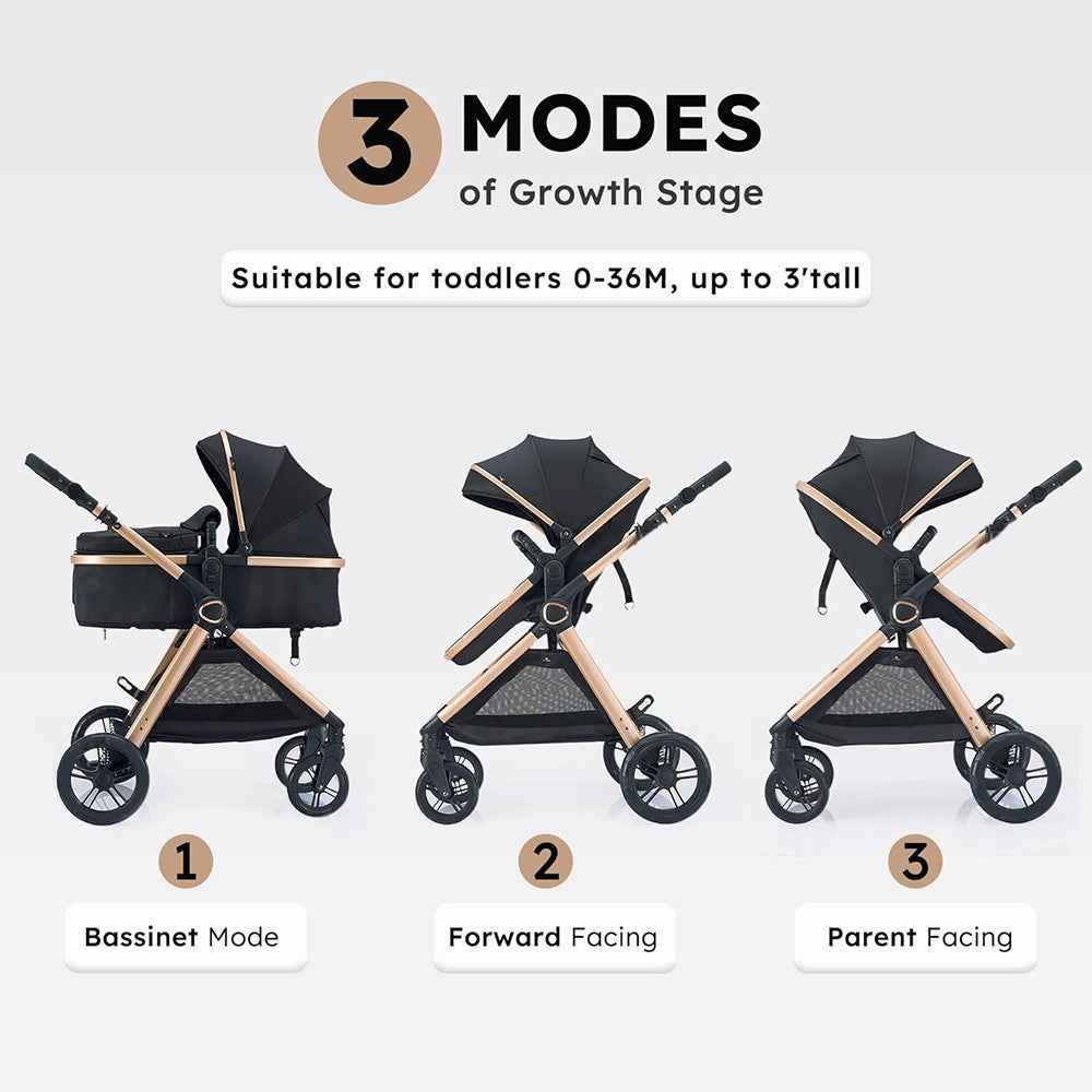 Newborn Baby Pram Pushchair Buggy Stroller 3in1 Travel System Car Seat Included