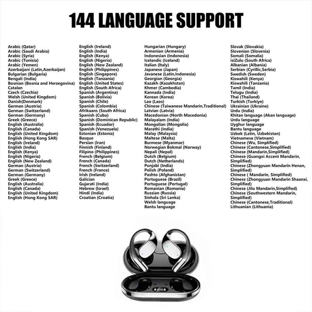 144+ Language AI Translator Earbuds Wireless Bluetooth 5.4 Headphones For iOS UK