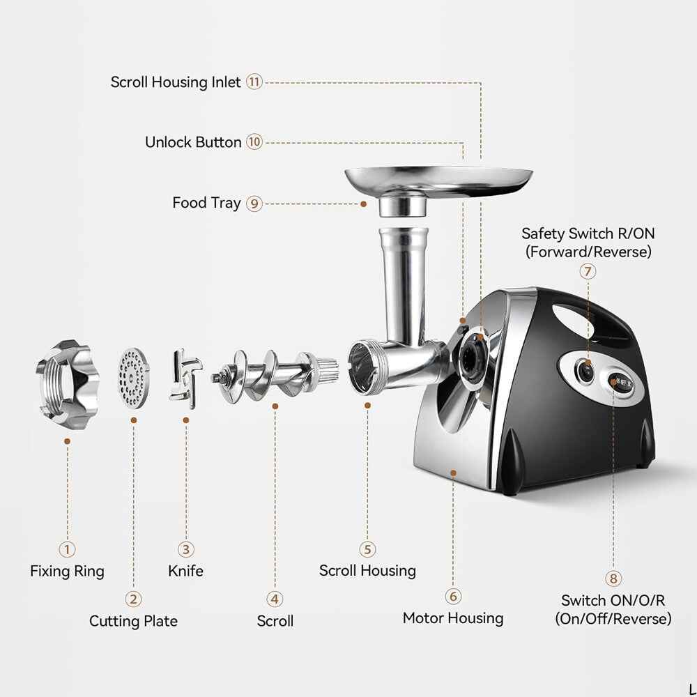 2800W Electric Meat Grinder Mincer Sausage Maker Filler Home w/3 Grinding Plates