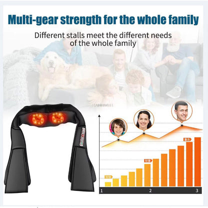 Electric Shiatsu Back Neck Shoulder Massager with Heat Kneading Body Car Home UK