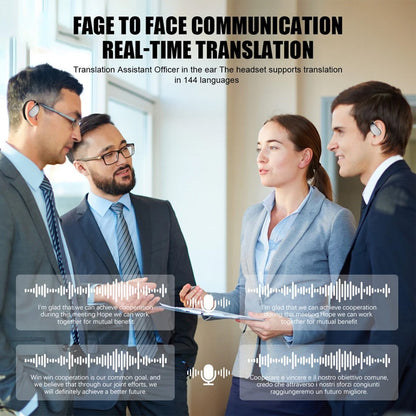 144+ Language AI Translator Earbuds Wireless Bluetooth 5.4 Headphones For iOS UK