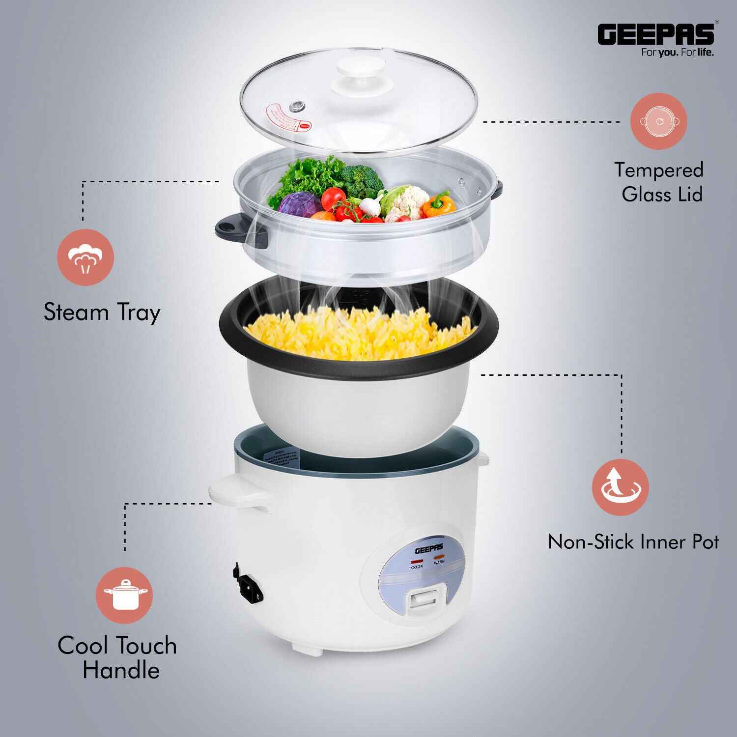 GEEPAS Electric Rice Cooker Steamer Pot 3 in 1 Cooking Non Stick Keep Warm