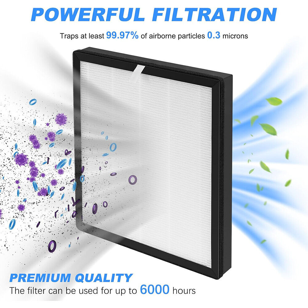 3Pack HEPA Filter for MEACO Dehumidifier 12L 12LE Low Energy Platinum Filters UK