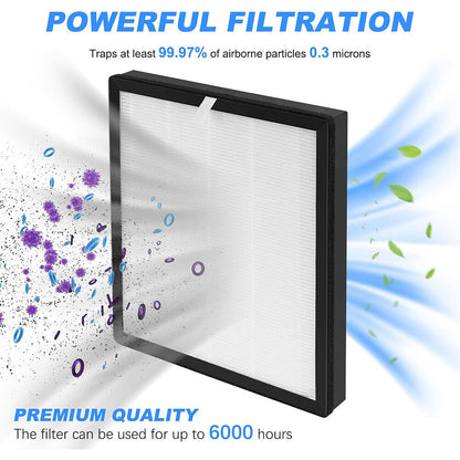 3Pack HEPA Filter for MEACO Dehumidifier 12L 12LE Low Energy Platinum Filters UK