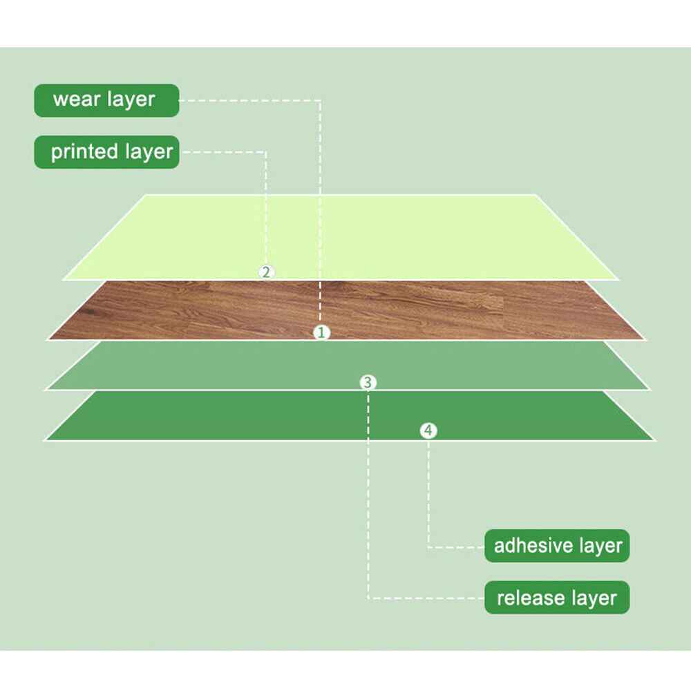 5m² Floor Planks Tiles Self Adhesive Wood Effect Vinyl Flooring Kitchen Bathroom