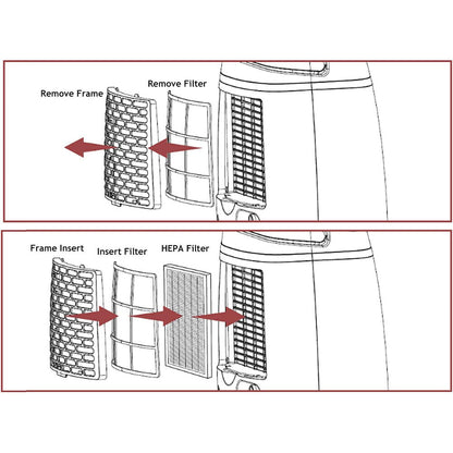 3Pack HEPA Filter for MEACO Dehumidifier 12L 12LE Low Energy Platinum Filters UK