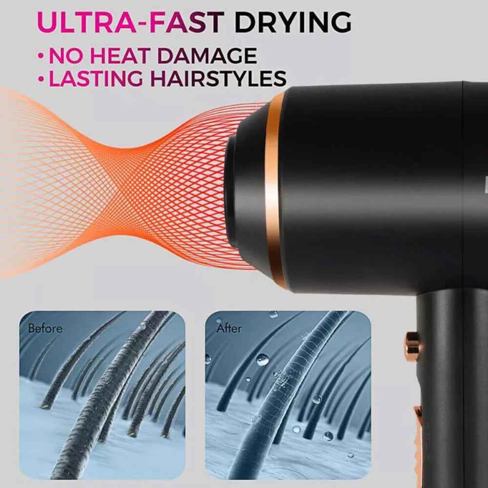 4000W Professional Fast Dry Dryer Ionic Hair Dryer for Curly Straight Hair