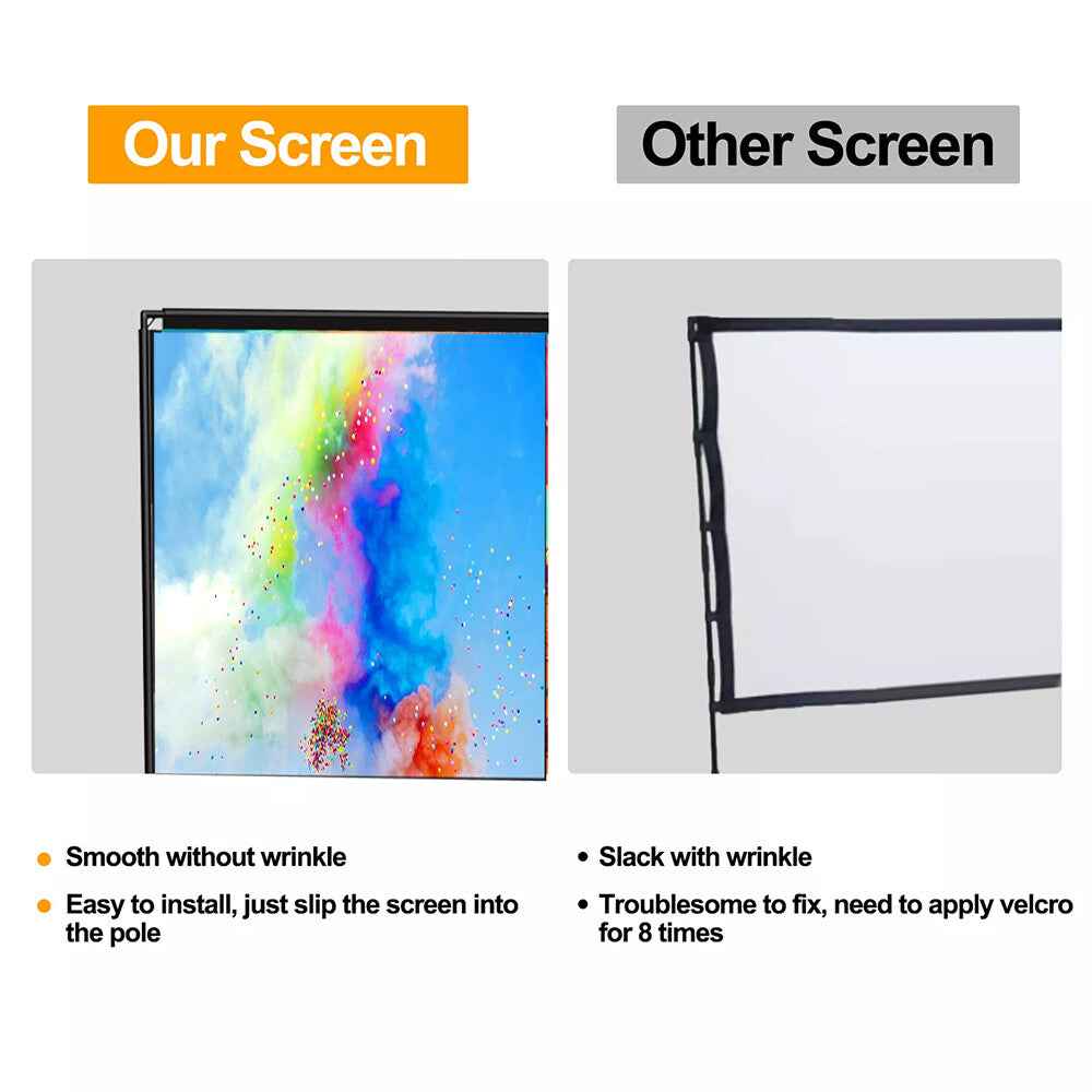 120" Projector Screen w/Tripod Stand Portable Home Outdoor Movie Screen 16:9 4K