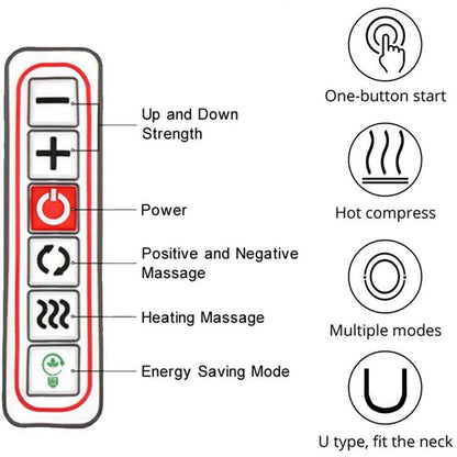 Electric Shiatsu Back Neck Shoulder Massager with Heat Kneading Body Car Home UK