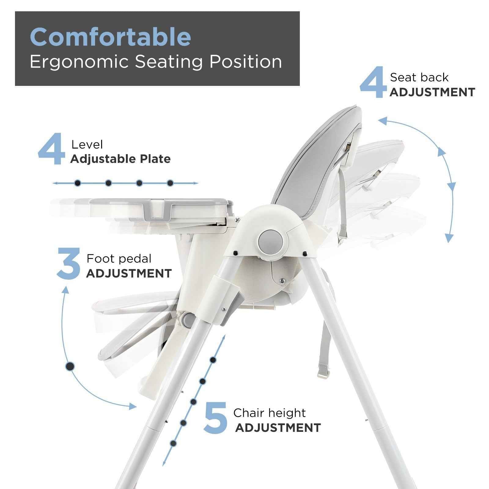 4 in1 Folding Baby High Chair, Adjustable Toddlers Highchair with 4 Uxedmruehjos