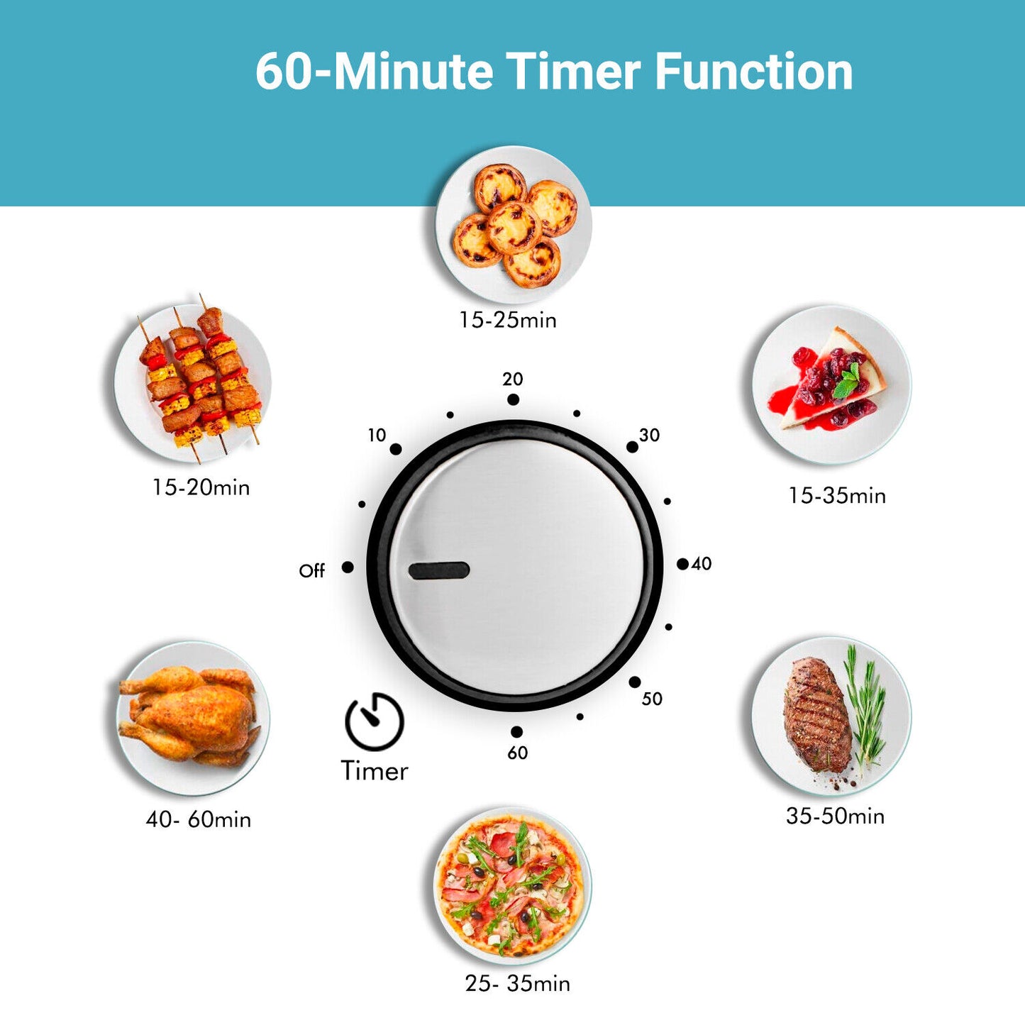 GEEPAS Mini Oven Toaster Grill Tabletop Compact Portable Baking Cooker Electric