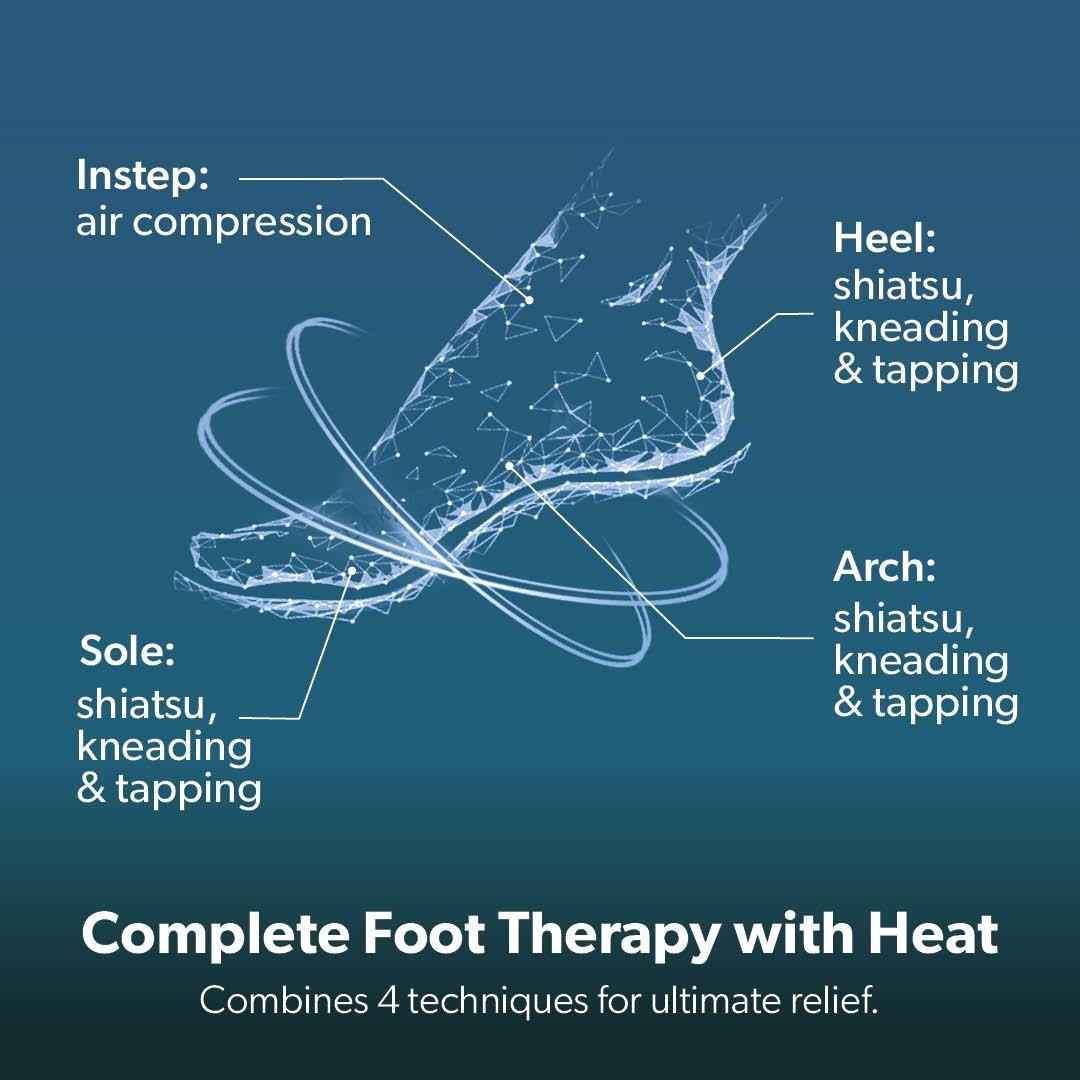 GEEPAS 4-in-1 Foot Massager Machine Heat Deep Kneading Tapping & Air Compression