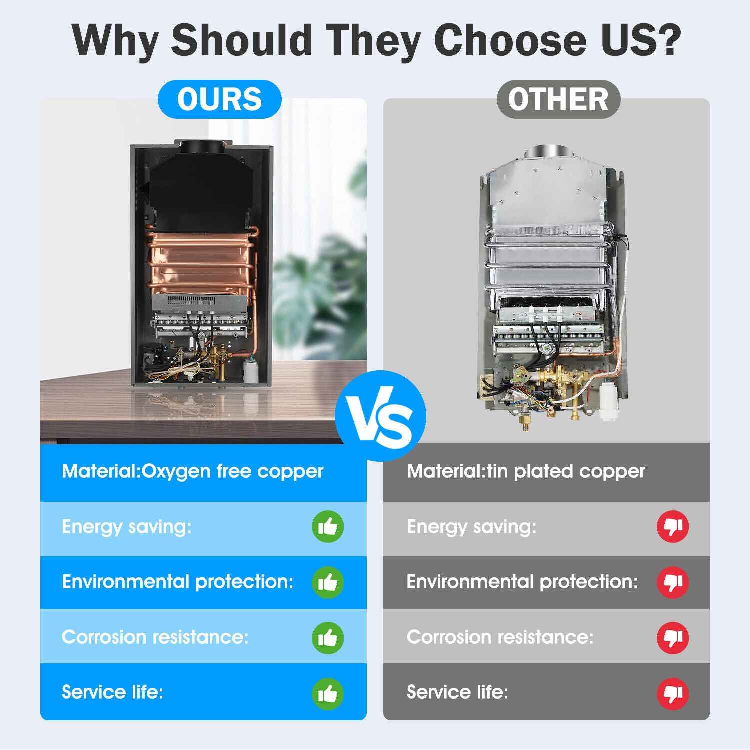 OYAJIA 8/10/16/18L Instant Gas Hot Water Heater Tankless Gas Boiler LPG Propane