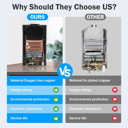 OYAJIA 8/10/16/18L Instant Gas Hot Water Heater Tankless Gas Boiler LPG Propane