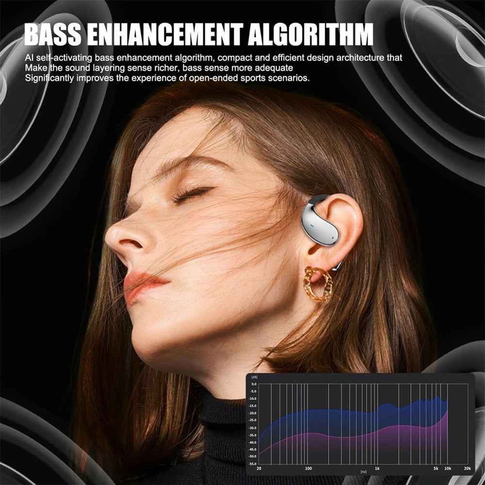 144+ Language AI Translator Earbuds Wireless Bluetooth 5.4 Headphones For iOS UK