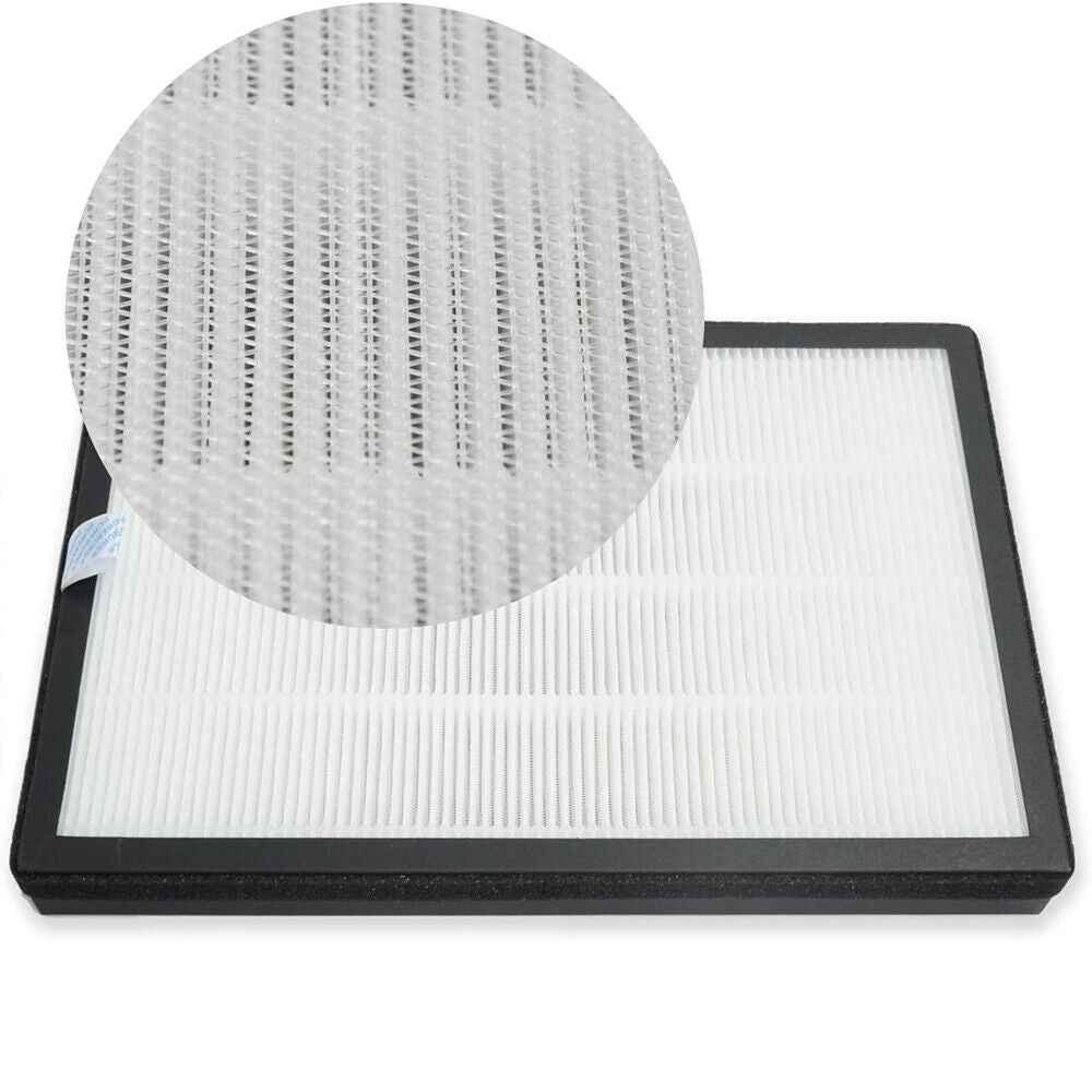 3Pack HEPA Filter for MEACO Dehumidifier 12L 12LE Low Energy Platinum Filters UK