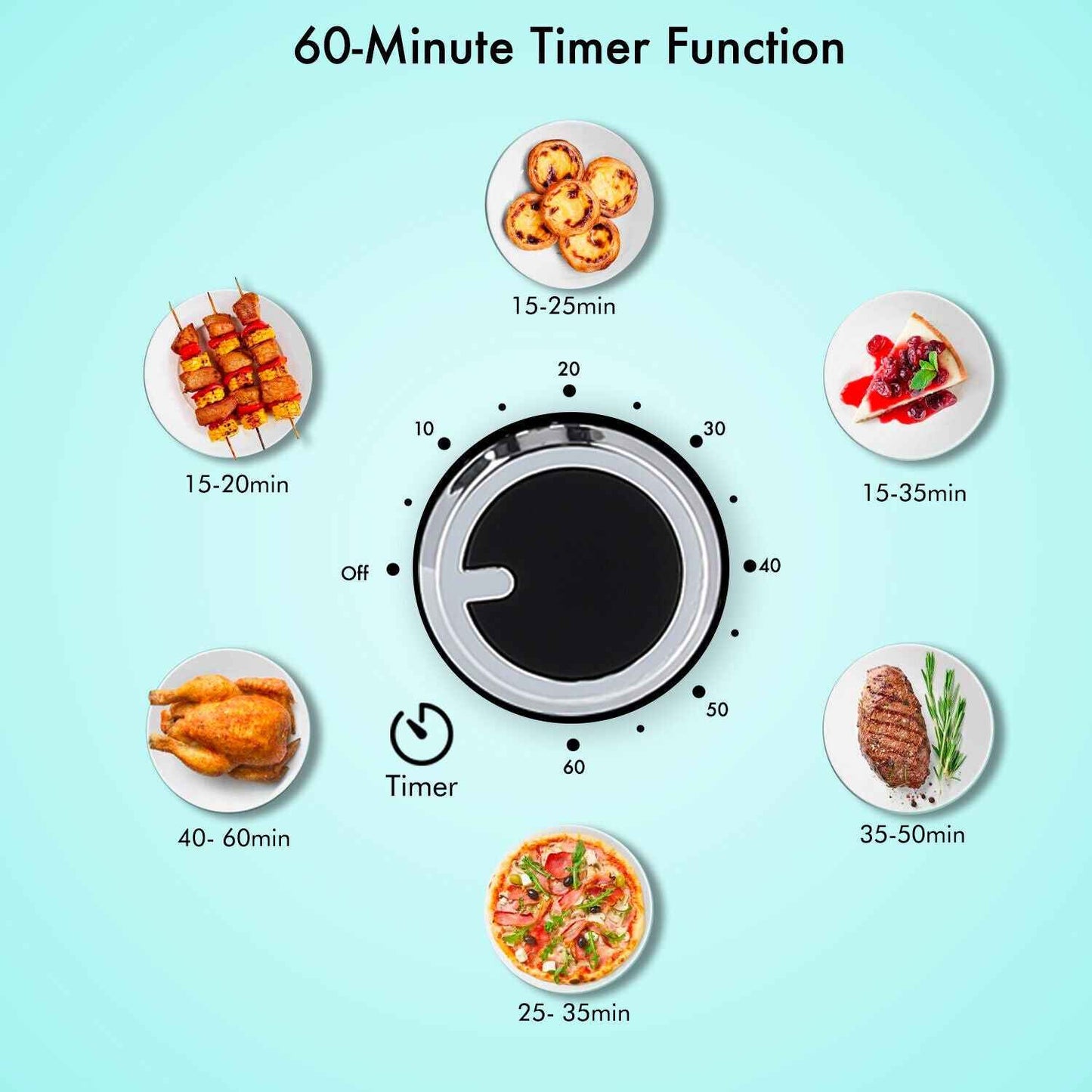 GEEPAS Mini Oven Toaster Grill Tabletop Compact Portable Baking Cooker Electric