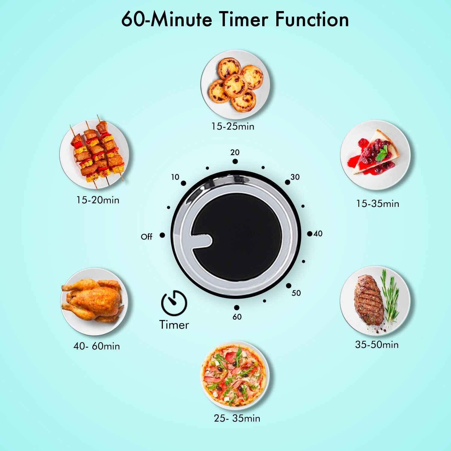 GEEPAS Mini Oven Toaster Grill Tabletop Compact Portable Baking Cooker Electric