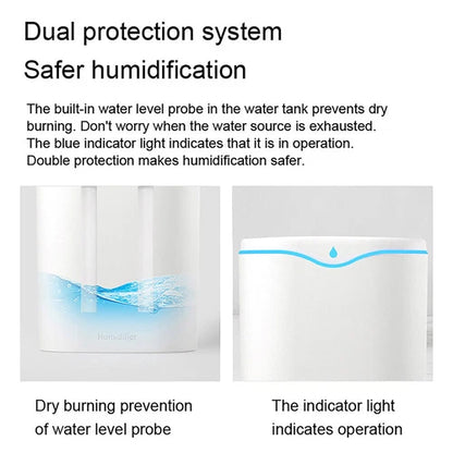 2000ML USB Air Humidifier Double Spray Essential Oil Aromatherapy Diffuser - Ceenaz Store