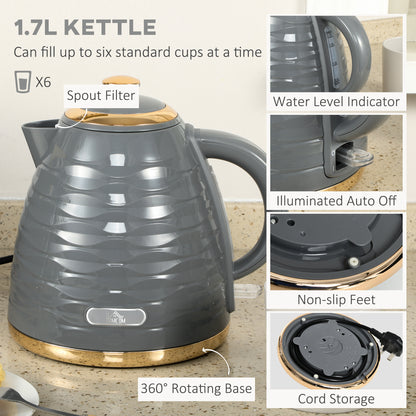 Kettle and Toaster Sets 1.7L Kettle & 4 Slice Toaster